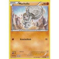 Machollo 40/83