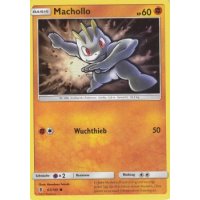 Machollo 063/145