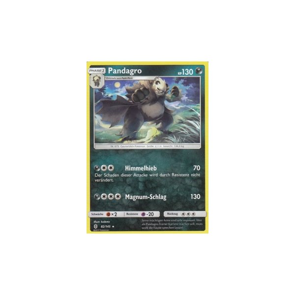 Pandagro 082/145