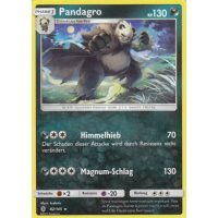 Pandagro 82/145