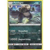Pandagro 082/145