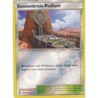 Sonnenkreis-Podium 118/145 REVERSE HOLO