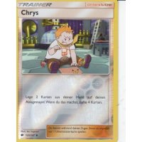 Chrys 123/147 REVERSE HOLO