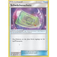 Schwächenschutz 126/147