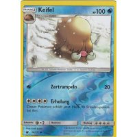 Keifel 020/111 REVERSE HOLO