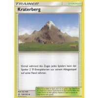 Kraterberg 130/156