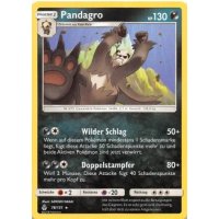 Pandagro 078/131