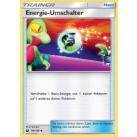 Energie-Umschalter 129/168