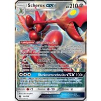 Scherox-GX 90/168