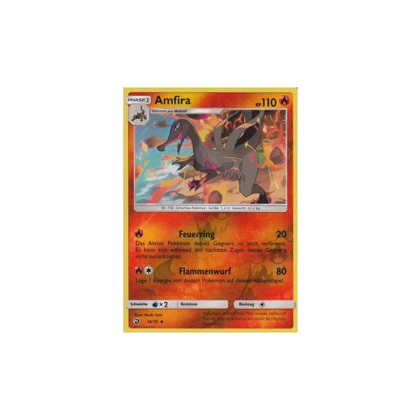 Amfira 14/70 REVERSE HOLO