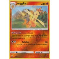 Jungglu 05/70 REVERSE HOLO