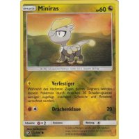 Miniras 52/70 REVERSE HOLO