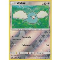 Wablu 56/70 REVERSE HOLO