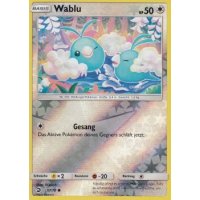 Wablu 57/70 REVERSE HOLO