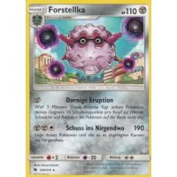 Forstellka 124/214