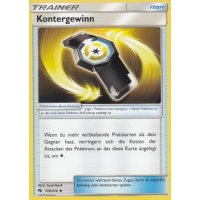 Kontergewinn 170/214