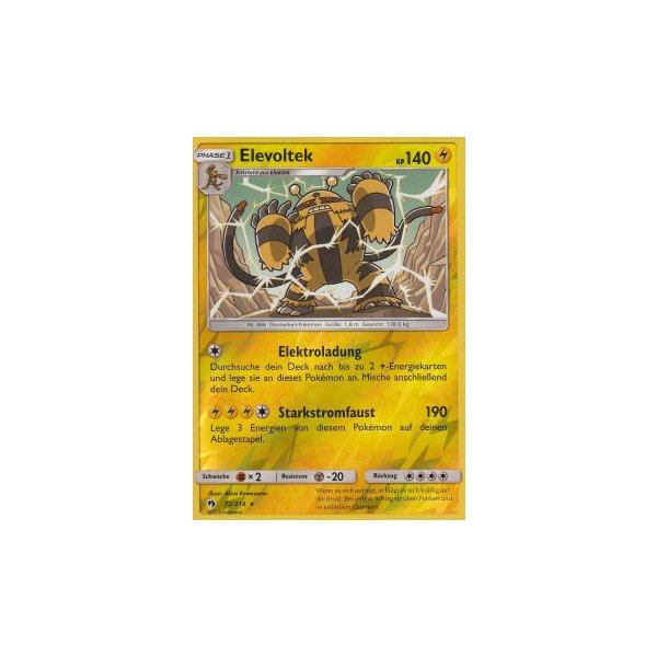 Elevoltek 072/214 REVERSE HOLO