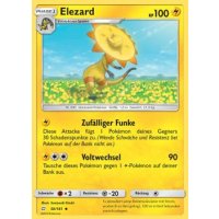 Elezard 050/181