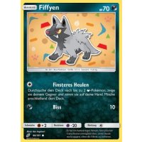 Fiffyen 086/181