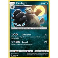 Pandagro 094/181