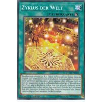 Zyklus der Welt CYHO-DE056