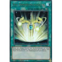 Xyz-Änderungstaktik DUPO-DE065