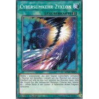 Cybersumkehr-Zyklon MP19-DE033