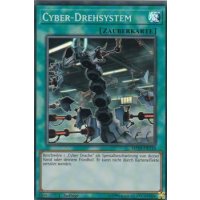 Cyber-Drehsystem