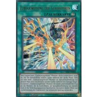 Zurückweisung der Gladiatoren CHIM-DE058