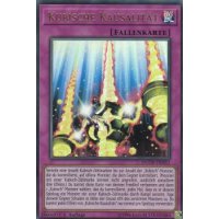 Kubische Kausalität DUOV-DE051