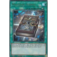 Magische Formel DUOV-DE087