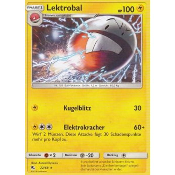 Lektrobal 22/68