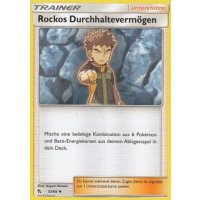 Rockos Durchhaltevermögen 53/68