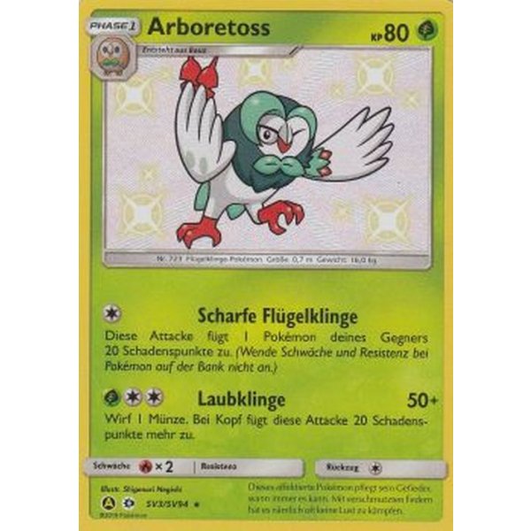 Arboretoss SV03/SV94