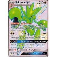 Scherox-GX SV72/SV94