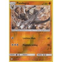 Pandagro 120/236 REVERSE HOLO