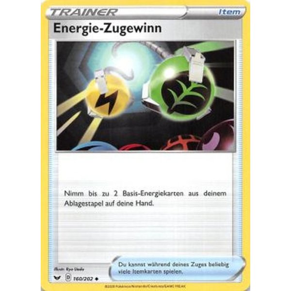 Energie-Zugewinn 160/202