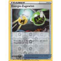 Energie-Zugewinn 160/202 REVERSE HOLO