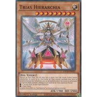 Trias Hierarchia ETCO-DE032