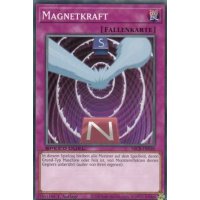 Magnetkraft SBCB-DE040