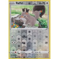 Raffel 151/192 REVERSE HOLO