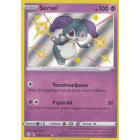 Servol SV059/SV122 SHINY