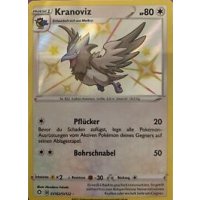 Kranoviz SV102/SV122 SHINY