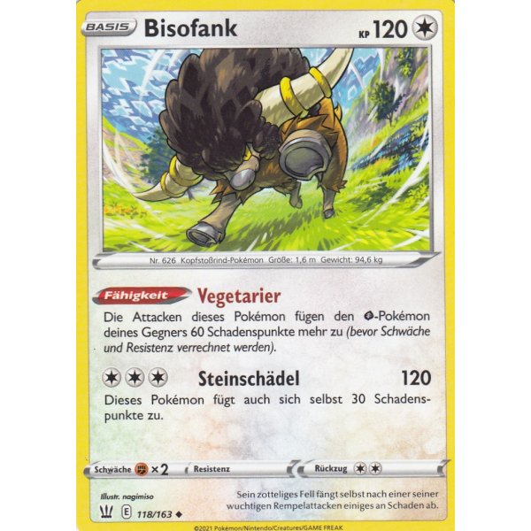 Bisofank 118/163