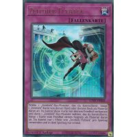 Zeitdieb Flyback GFTP-DE068