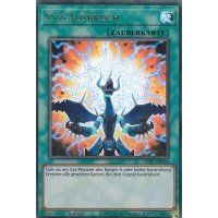 Xyz-Ausbruch GFTP-DE116